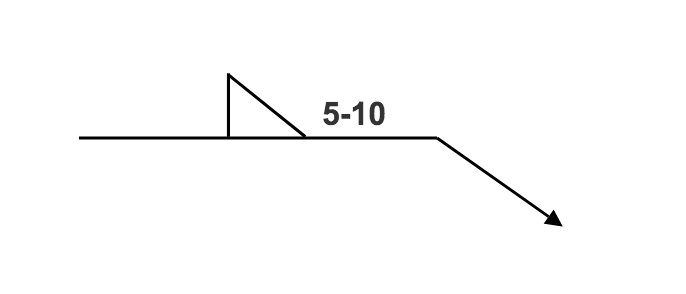 Stitched Fillet Weld