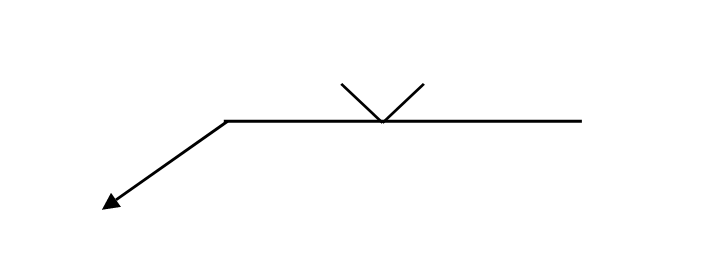 Welding Symbols – The Breakdown